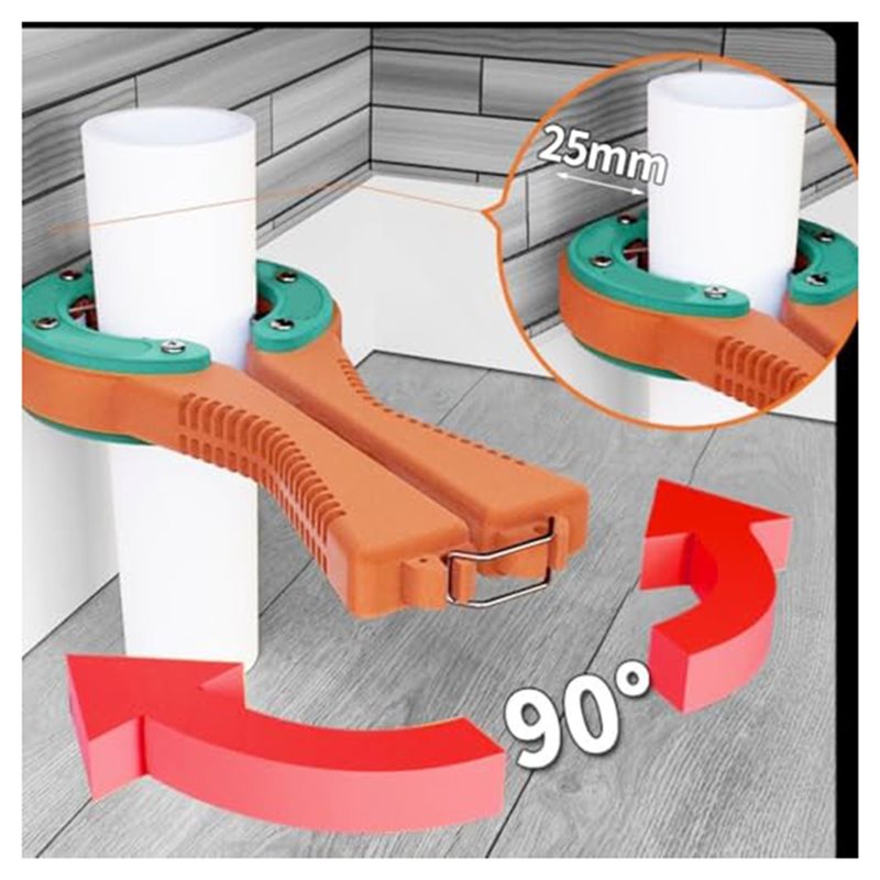AS94 – ด้ามจับกันลื่น, ระบบล็อ - Pipe Cutter Ratchet บทวิจารณ์และราคา